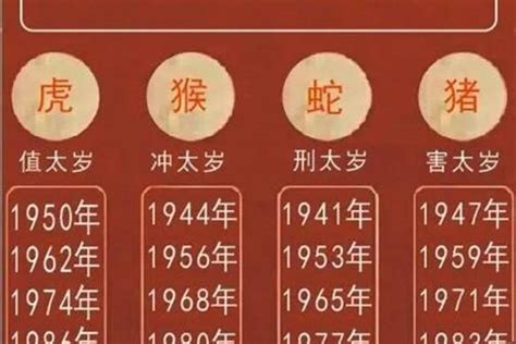 1974生肖2023運勢|1974年属虎人2023年运势及运程，74年49岁生肖虎2023年每月运势